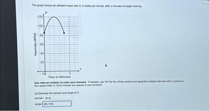 Solved The graph shows an athlete's heart rate H, in beats | Chegg.com