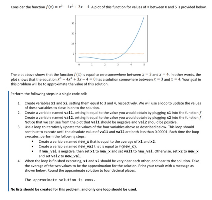 Solved Consider the function f(x) = x3 – 4x² + 3x – 4. A | Chegg.com