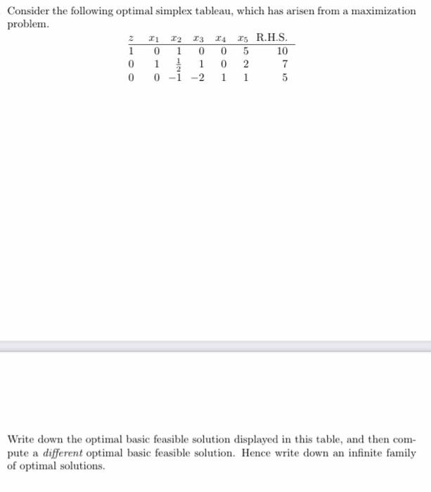 Solved 12 13 14 Consider the following optimal simplex | Chegg.com