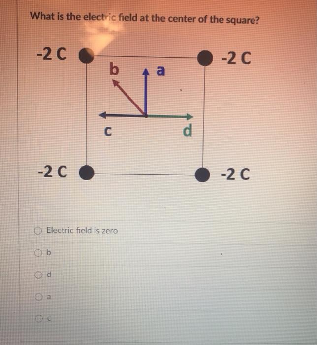 Solved What is the electric field at the center of the | Chegg.com