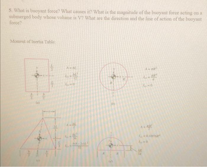 Solved 5. What is buoyant force? What causes it? What is the