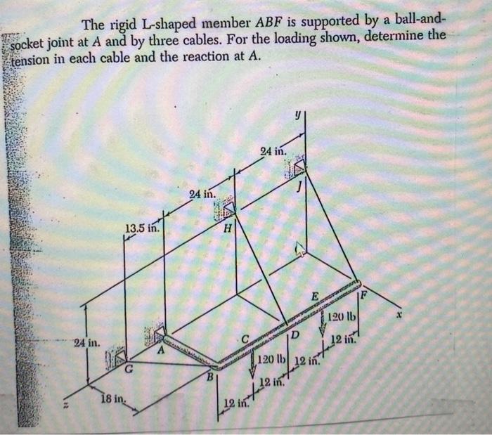 Solved The rigid L-shaped member ABF is supported by a | Chegg.com