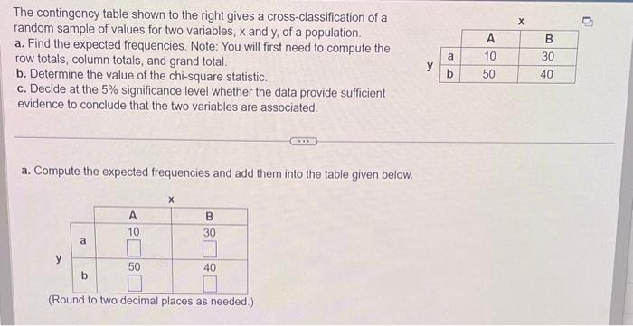 Solved The Contingency Table Shown To The Right Gives A | Chegg.com