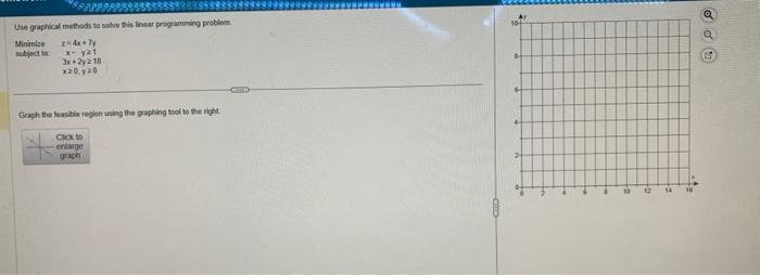 Solved Use graphical methods to solve this Inear | Chegg.com