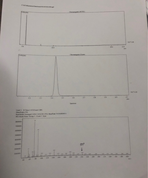 Solved 3. Why is ground nutmeg used in the extraction