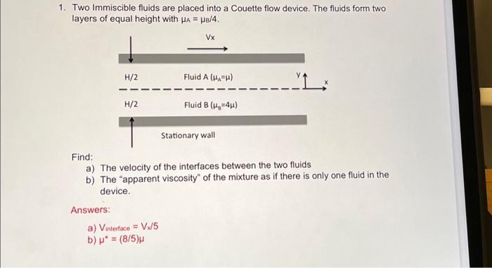 Solved 1. Two Immiscible fluids are placed into a Couette | Chegg.com