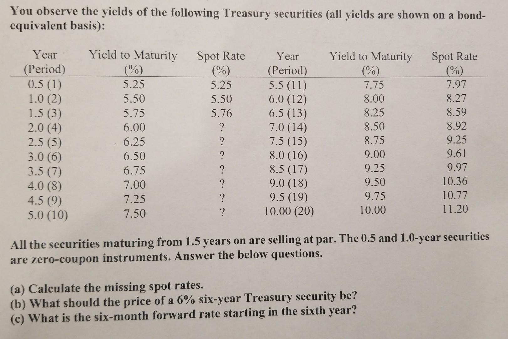 Solved You Observe The Yields Of The Following Treasury | Chegg.com