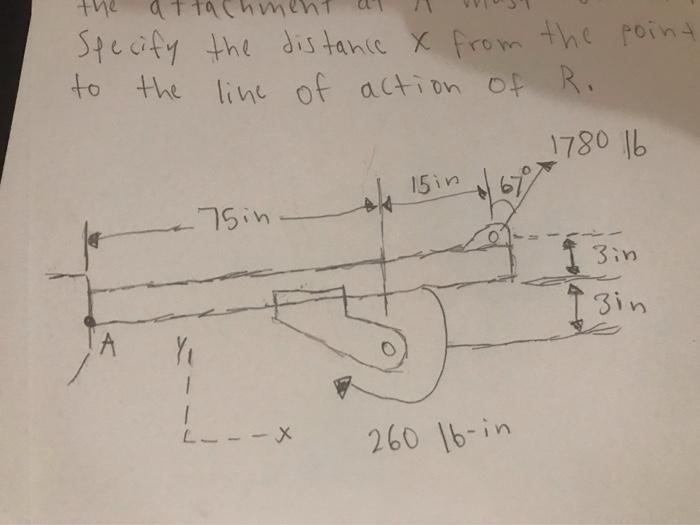 Solved The beam with riveted bracket is subjected to the | Chegg.com