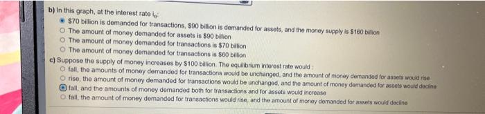 Solved The figures below show the demand for money and the | Chegg.com