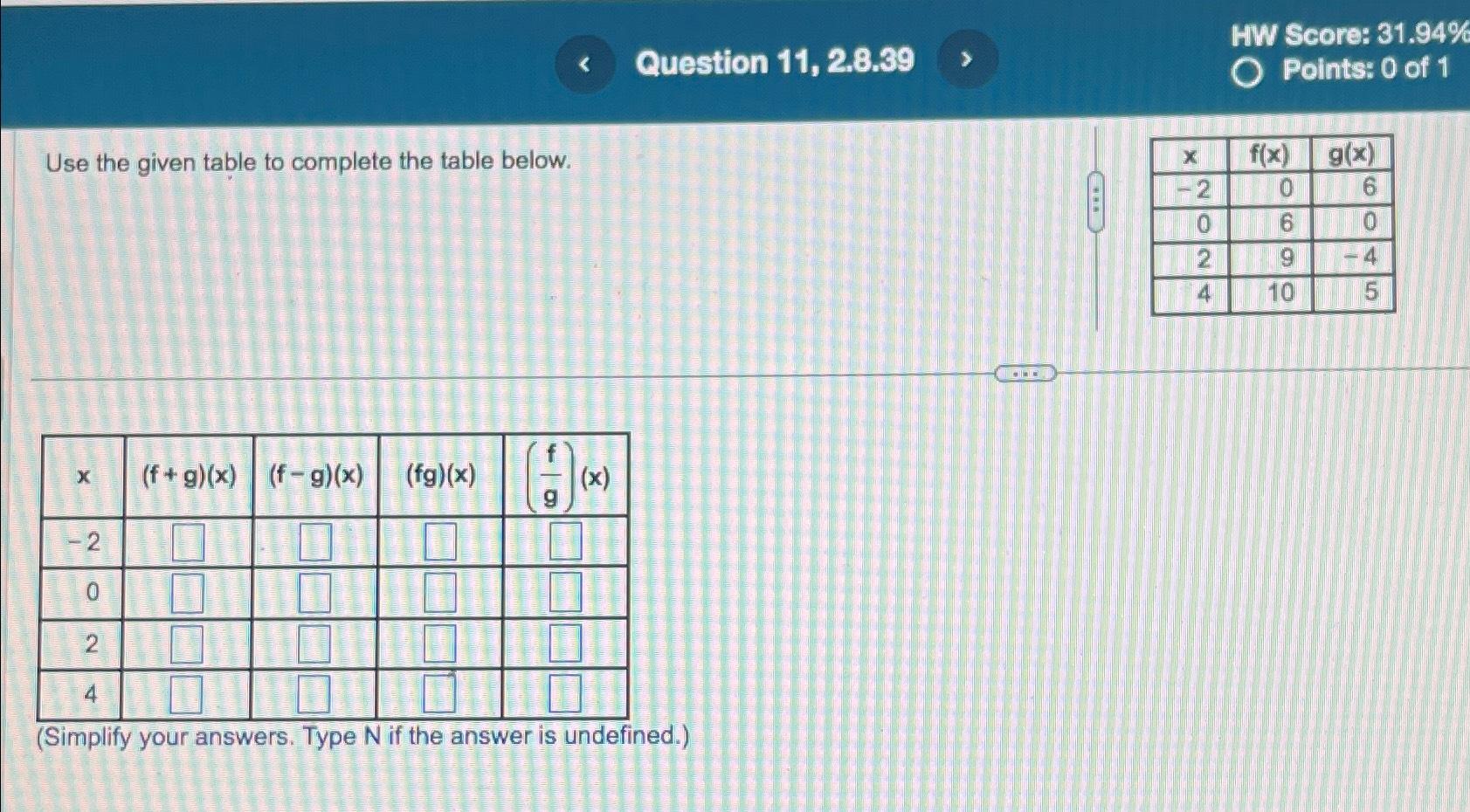 Solved Use the given table to complete the table below.HW | Chegg.com