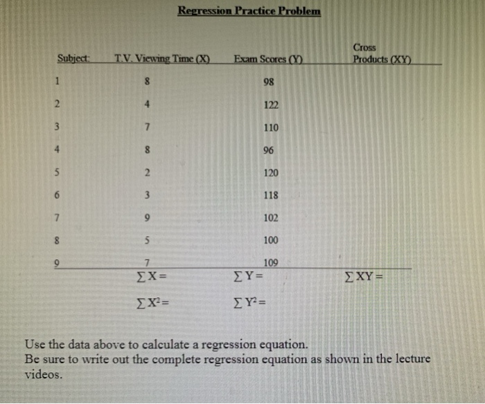 Solved Regression Practice Problem Subject: T.V. Viewing | Chegg.com