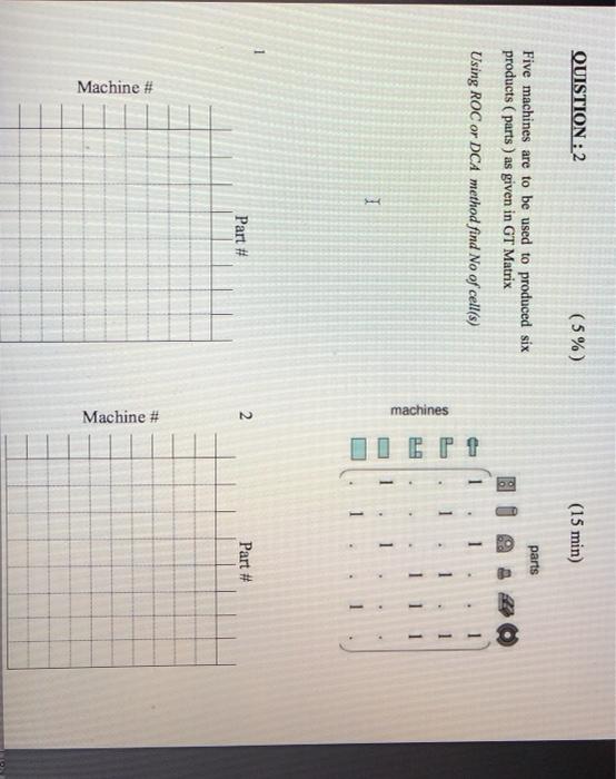 QUISTION: 2 (5%) (15 min) parts Five machines are to | Chegg.com