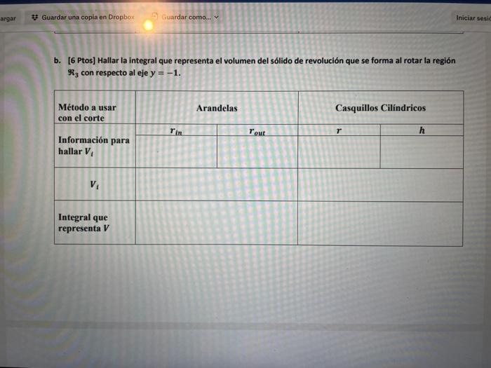 b. [6 Ptos] Hallar la integral que representa el volumen del sólido de revolución que se forma al rotar la región \( \Re_{3}