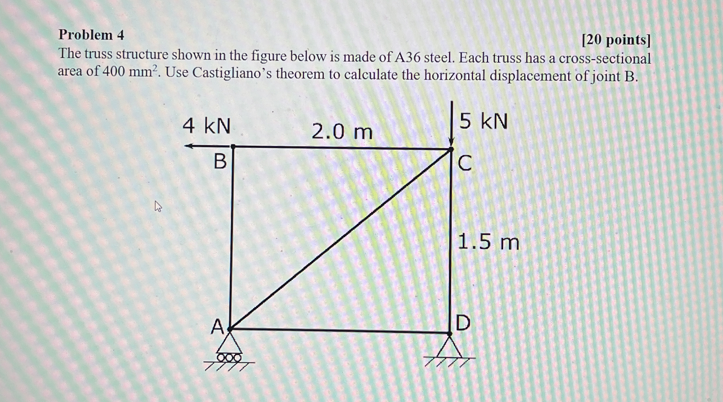 Solved Problem 4[20 ﻿points]The truss structure shown in the | Chegg.com