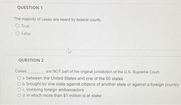 The vast majority of cases shop heard by the supreme court