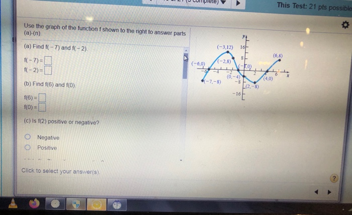 Solved lete) This Test: 21 pts possible Use the graph of the | Chegg.com