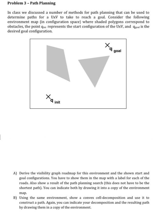 Solved Problem 3 - Path Planning In class we discussed a | Chegg.com