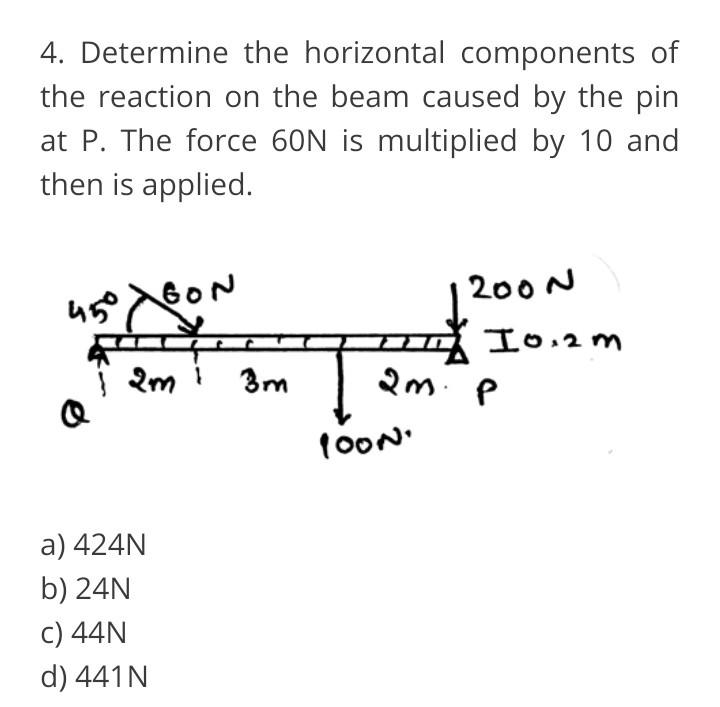 Solved 4. Determine the horizontal components of the