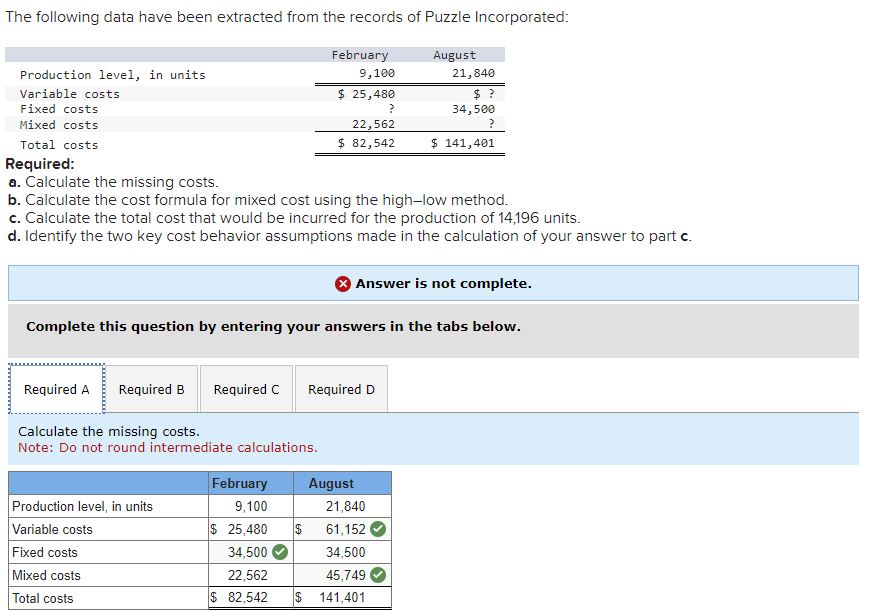 Solved The following data have been extracted from the | Chegg.com