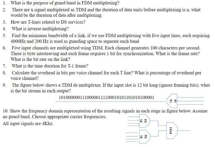 solved-1-what-is-the-purpose-of-guard-band-in-fdm-chegg