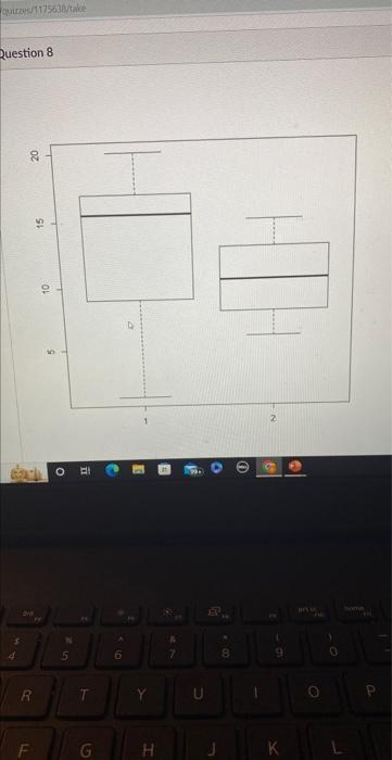 Solved Consider the side by side boxplots in Question 8 . | Chegg.com