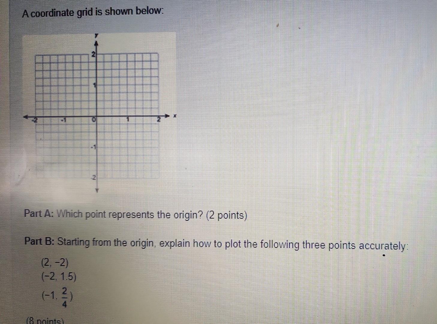 Solved A Coordinate Grid Is Shown Below: Part A: Which Point | Chegg.com