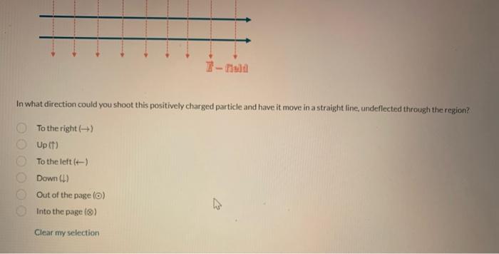 Solved The figure below shows a region that has both a | Chegg.com