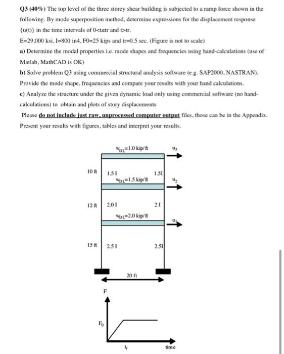 Solved Q3 (40%) The top level of the three storey shear | Chegg.com