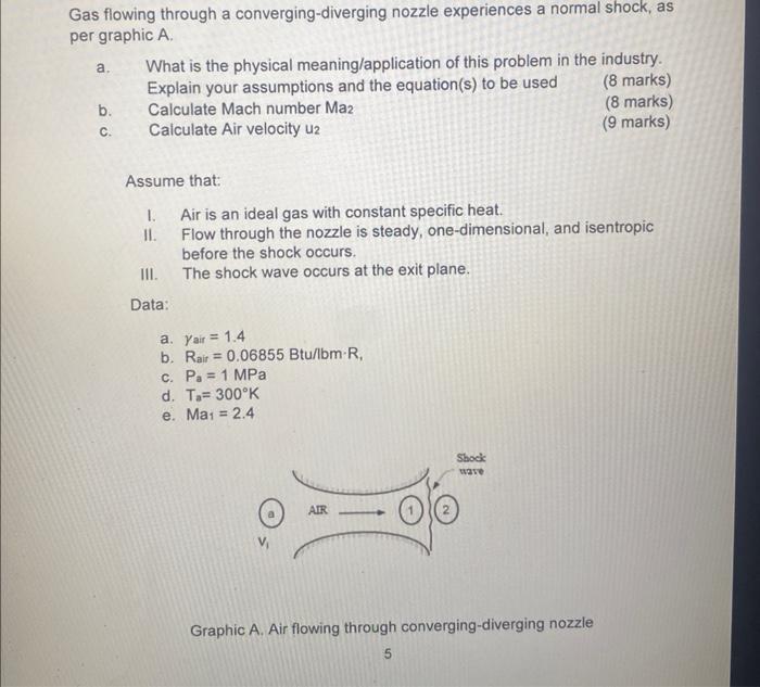 Solved Gas Flowing Through A Converging-diverging Nozzle | Chegg.com