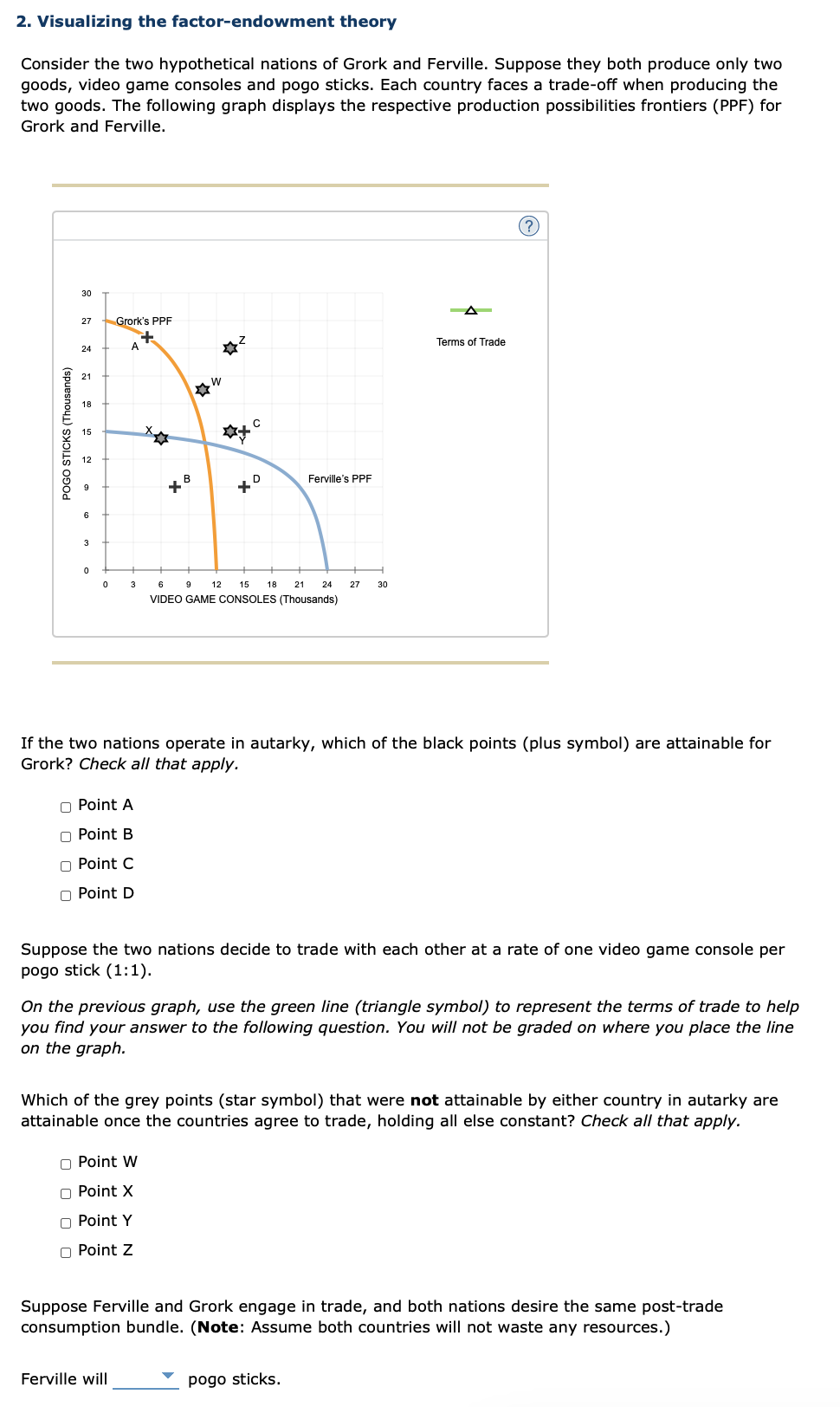 Solved Visualizing the factor-endowment theoryConsider the | Chegg.com