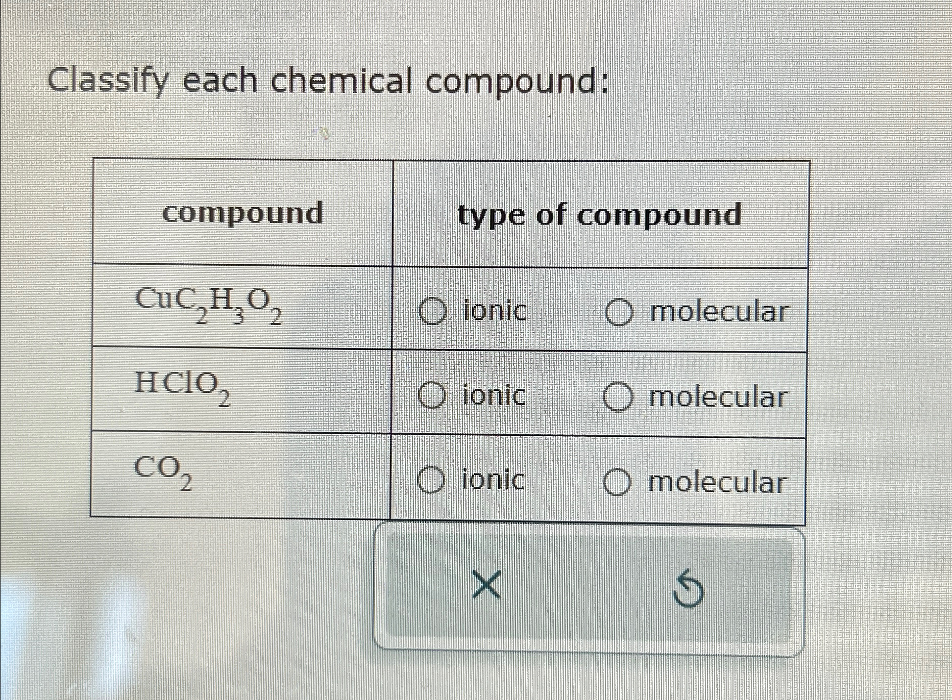 Solved Classify each chemical compound:\table[[compound,type | Chegg.com