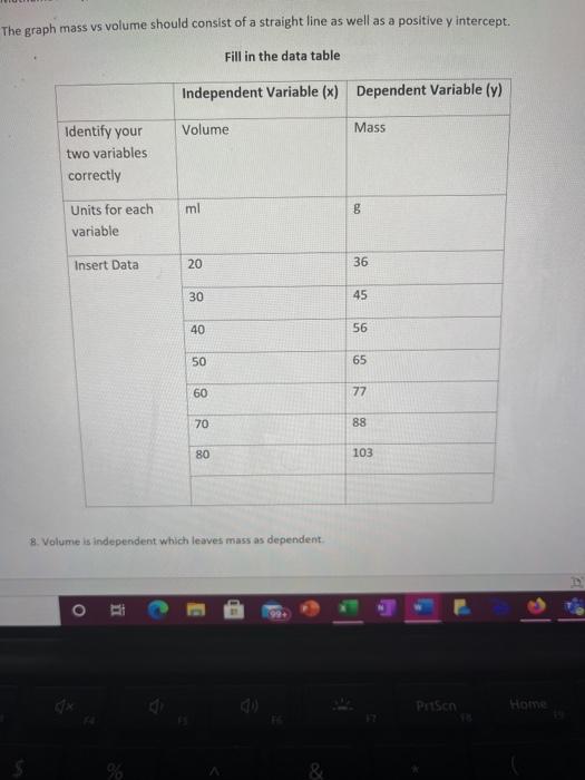 ANALYSIS 8. Which of the two quantities, the volume | Chegg.com