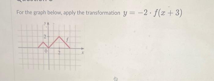 Solved For the graph below, apply the transformation | Chegg.com