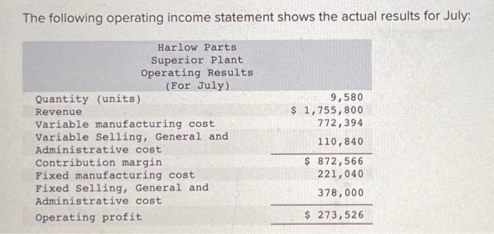 Problem 16-78 (Algo) Profit Variance Analysis (LO | Chegg.com