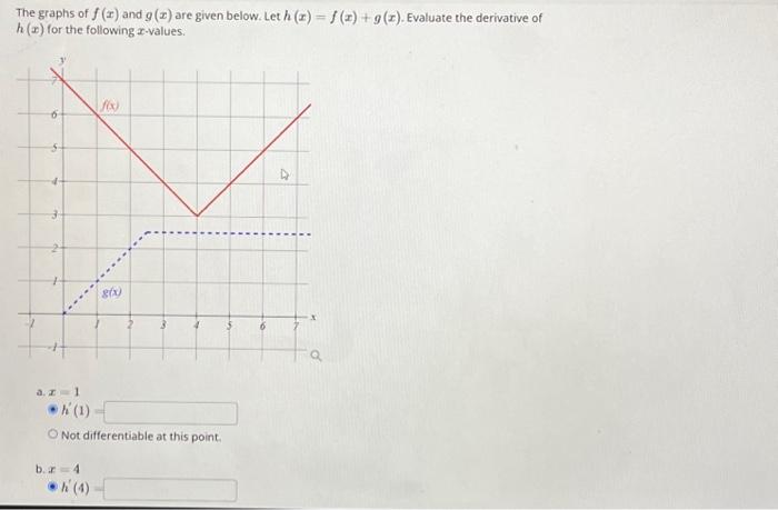 Solved The graphs of f (x) and g(x) are given below. Let h | Chegg.com