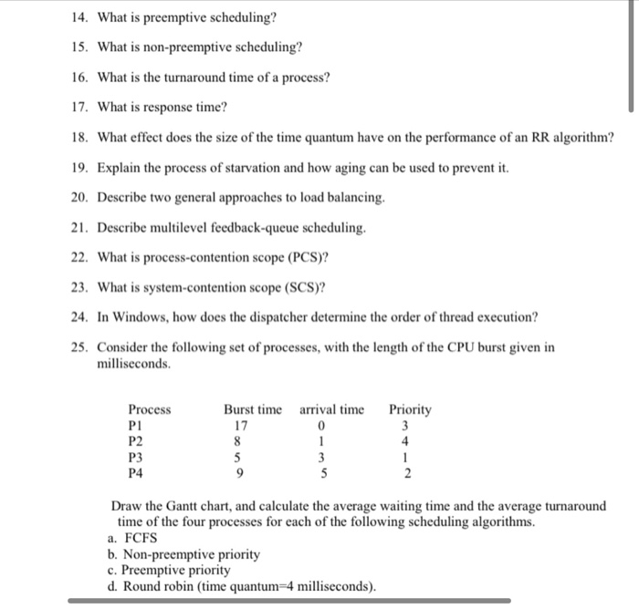 solved-14-preemptive-scheduling-15-non-preemptive-schedul