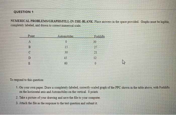 Solved QUESTION 1 NUMERICAL | Chegg.com