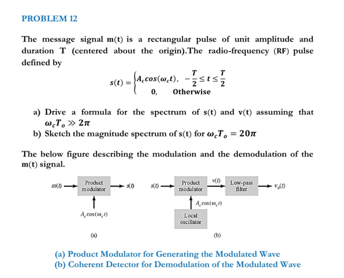 Solved PROBLEM 12 The Message Signal M(t) Is A Rectangular | Chegg.com