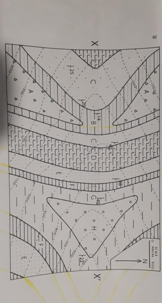 Solved there is a fold in this cross section and I think it | Chegg.com