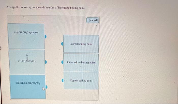 Solved Arrange the following compounds in order of | Chegg.com