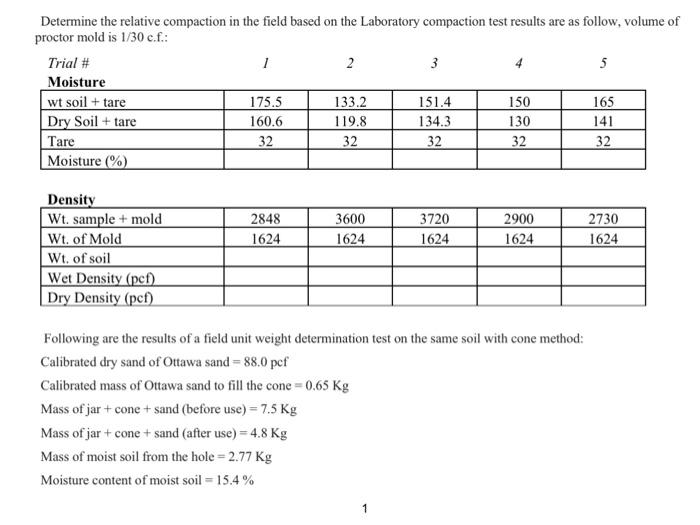 Solved Determine the relative compaction in the field based | Chegg.com