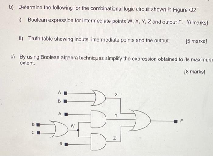 Solved B) Determine The Following For The Combinational | Chegg.com