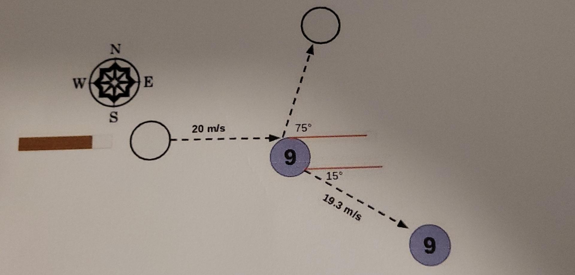 Solved Instructions: Billiards is an activity that involves | Chegg.com