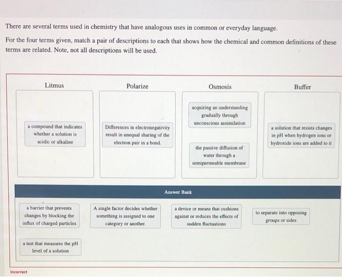 solved-there-are-several-terms-used-in-chemistry-that-have-chegg