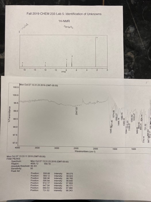 Fall 2019 CHEM 233 Lab 5: Identification of Unknowns | Chegg.com