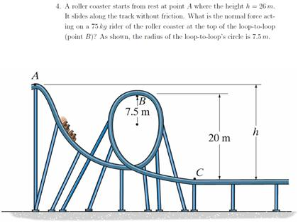 Solved A roller coaster starts from rest at point A where | Chegg.com