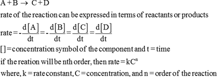 Chemical Kinetics Class 12 Important Formulas