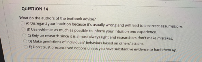 Solved QUESTION 14 What do the authors of the textbook | Chegg.com