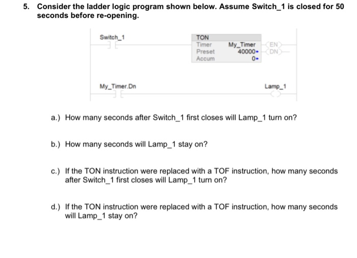 Solved 5. Consider the ladder logic program shown below. | Chegg.com