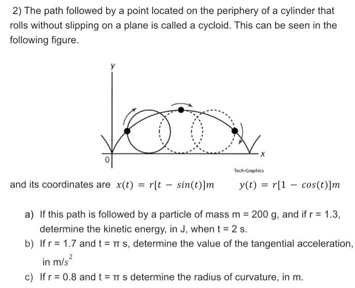 Solved 2) The path followed by a point located on the | Chegg.com